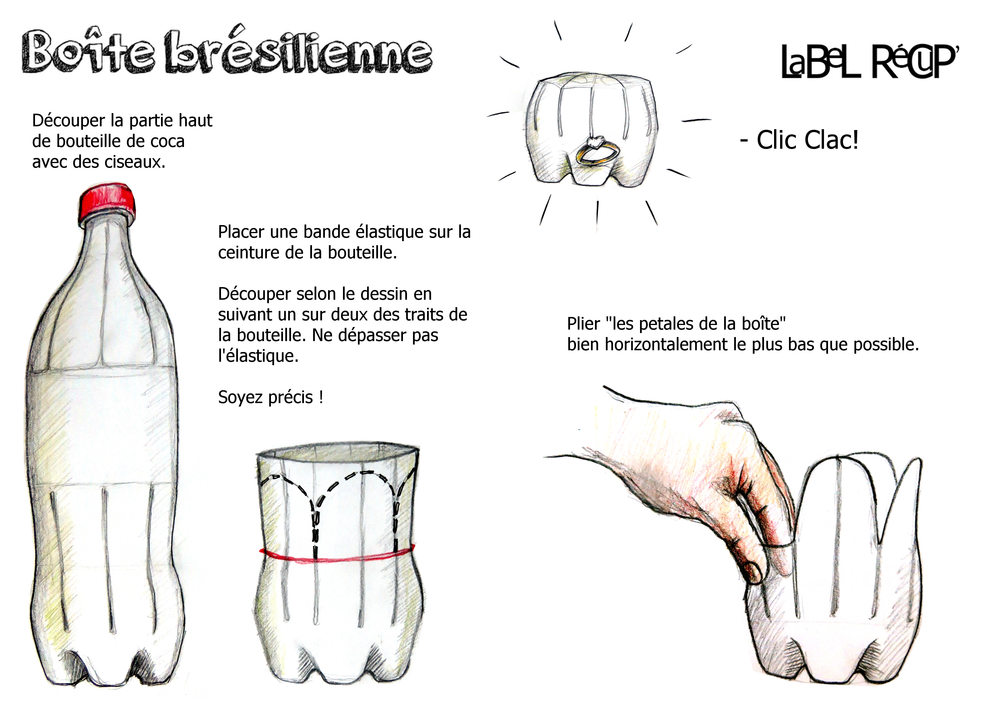 Boîte clac clac